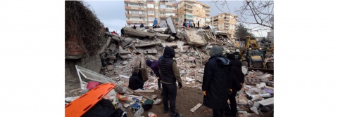 Ursache und Wirkung von Erdbeben am Beispiel der Türkei